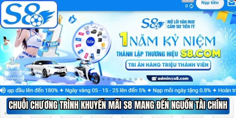Chuỗi chương trình khuyến mãi S8 mang đến nguồn tài chính hỗ trợ đắc lực