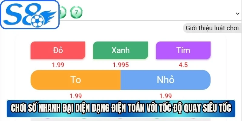 Chơi số nhanh đại diện dạng điện toán với tốc độ quay siêu tốc